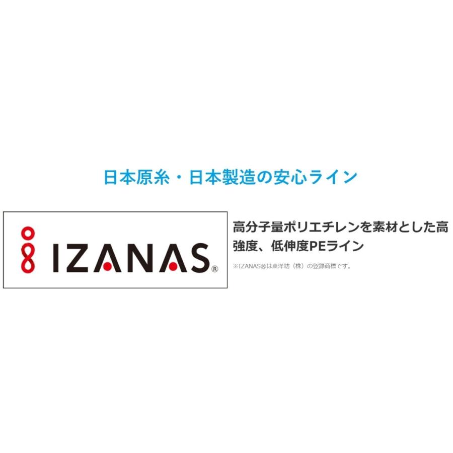 シマノ/SHIMANO ピットブル8 + (プラス) 200m 0.4, 0.5, 0.6, 0.8, 1, 1.2, 1.5, 2号 LDM61T 8本組PEライン国産・日本製 LD-M61T PITBULL8PLUS(メール便対応)｜f-marin｜04