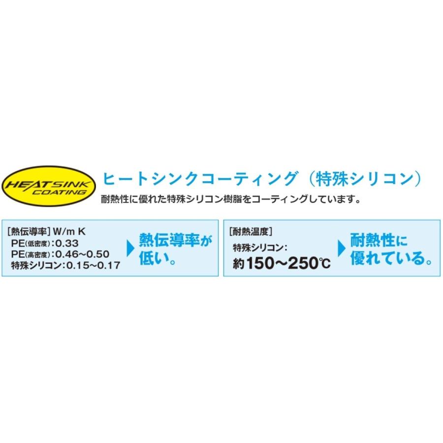 シマノ/SHIMANO ピットブル8 + (プラス) 200m 0.4, 0.5, 0.6, 0.8, 1, 1.2, 1.5, 2号 LDM61T 8本組PEライン国産・日本製 LD-M61T PITBULL8PLUS(メール便対応)｜f-marin｜05