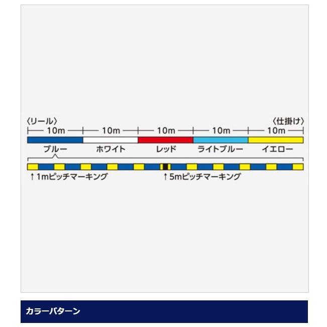 シマノ/SHIMANO ピットブル8 + (プラス) 200m 0.4, 0.5, 0.6, 0.8, 1, 1.2, 1.5, 2号 LDM61T 8本組PEライン国産・日本製 LD-M61T PITBULL8PLUS(メール便対応)｜f-marin｜09