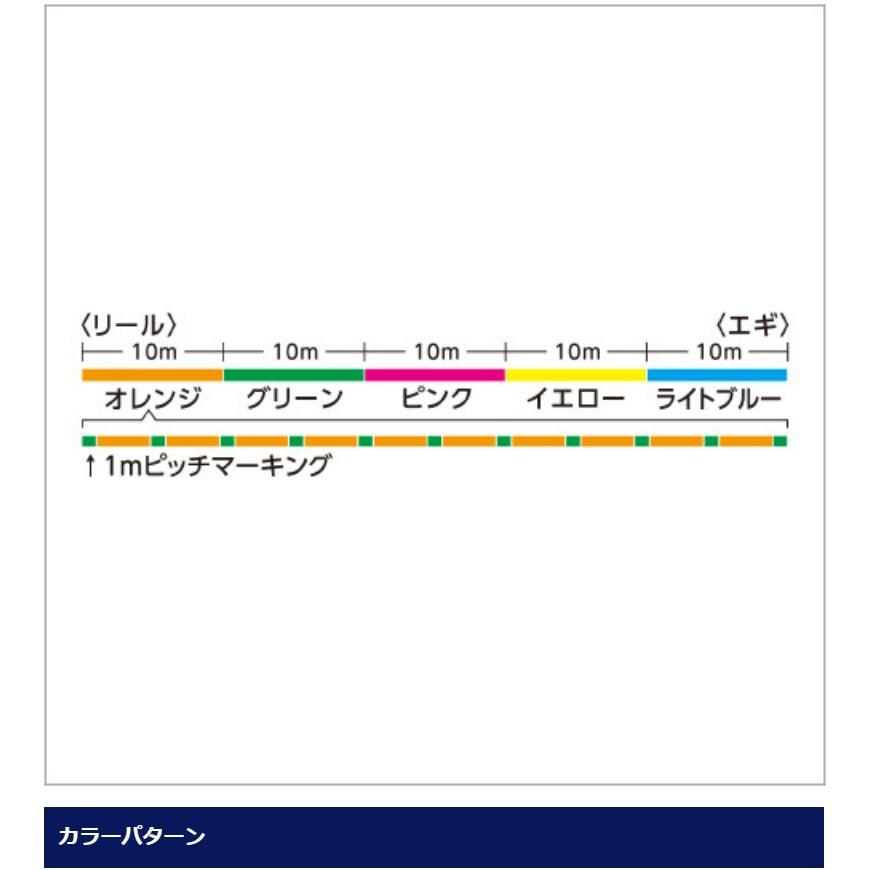 シマノ/SHIMANO セフィア8＋(プラス) 200m 0.4, 0.5, 0.6, 0.8号 LD-E61T  8本組PEライン エギング 国産・日本製 LDE61T  Sephia Plus (メール便対応)｜f-marin｜12