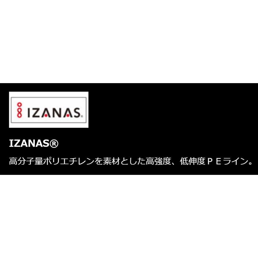 シマノ/SHIMANO セフィア8＋(プラス) 200m 0.4, 0.5, 0.6, 0.8号 LD-E61T  8本組PEライン エギング 国産・日本製 LDE61T  Sephia Plus (メール便対応)｜f-marin｜03