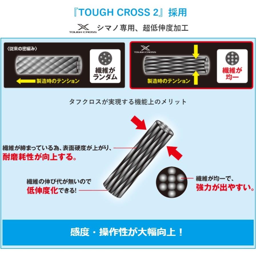 シマノ/SHIMANO セフィア8＋(プラス) 200m 0.4, 0.5, 0.6, 0.8号 LD-E61T  8本組PEライン エギング 国産・日本製 LDE61T  Sephia Plus (メール便対応)｜f-marin｜10