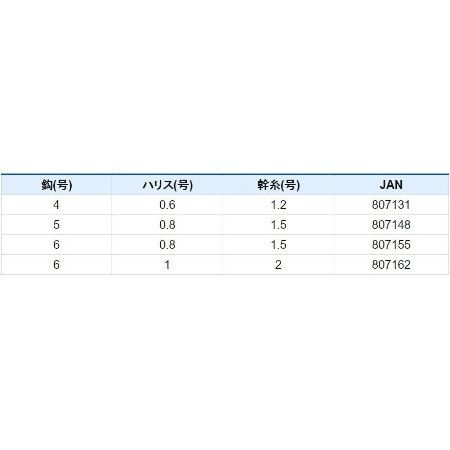 Hayabusa ハヤブサ/Hayabusa 船極頂天 鱗メバル 5本鈎 SD734 鱗 Hayabusa ハヤブサ/Hayabusa 船極頂天 鱗メバル 5本鈎 SD734 鱗