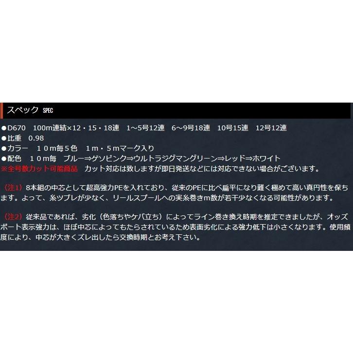 YGK YGK・よつあみ ロンフォート オッズポート WXP1 8 100m連結 YGK YGK・よつあみ ロンフォート オッズポート WXP1 8 100m連結