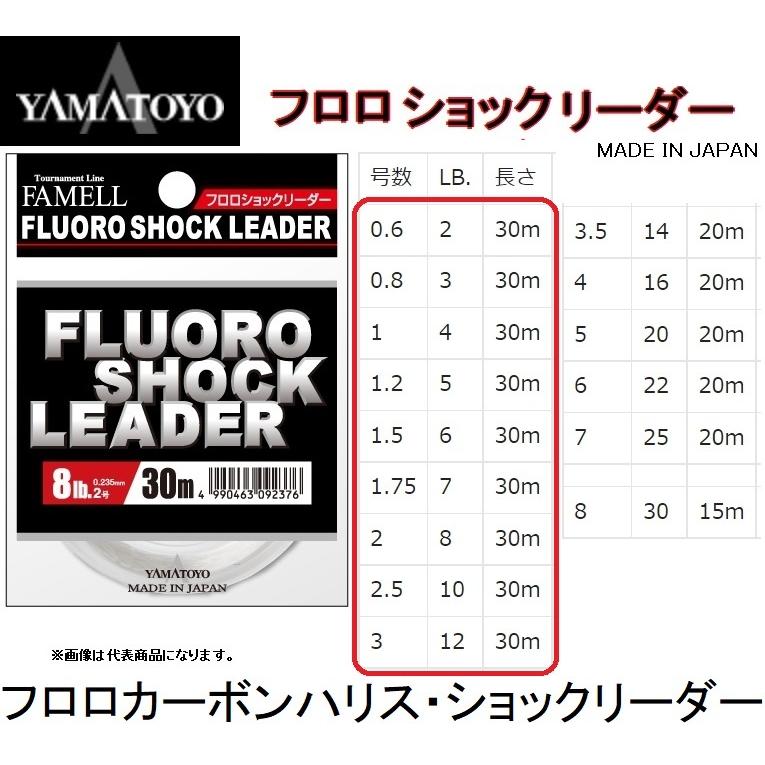 ヤマトヨテグス/FAMELL フロロショックリーダー 30m 0.6,0.8,1,1.2,1.5,1.75,2,2.5,3号 2,3,4,5,6,7,8lbs カーボンハリスFLUORO SHOCK LEADER(メール便対応)｜f-marin