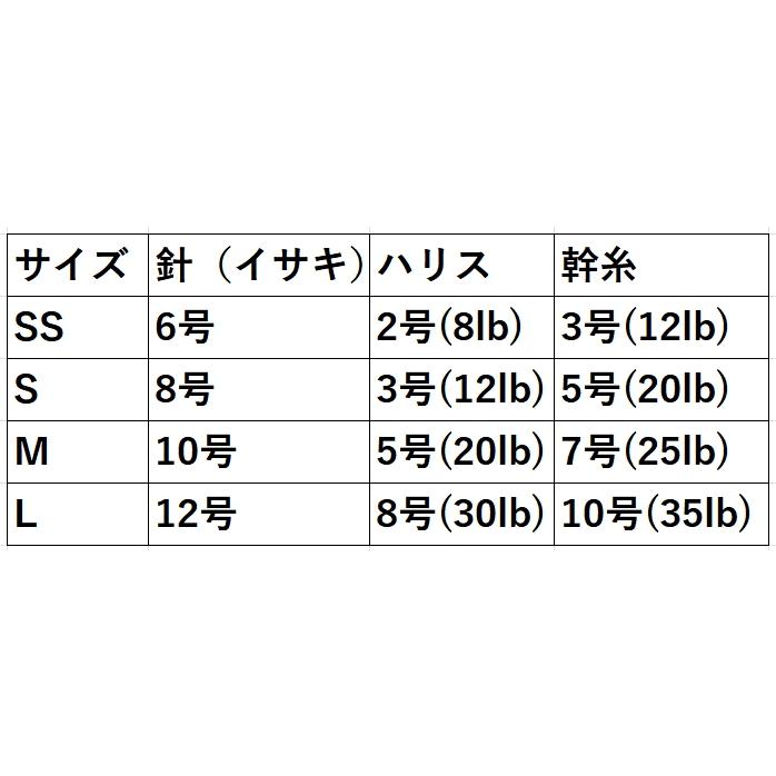 ハヤブサ/Hayabusa 堤防ジギングサビキEXケイムラリアルシラス2本鈎 FS702 SSサイズ 6-2号 イサキ2本針全長60cm 青物 根魚  フラットフィッシュ｜f-marin｜04