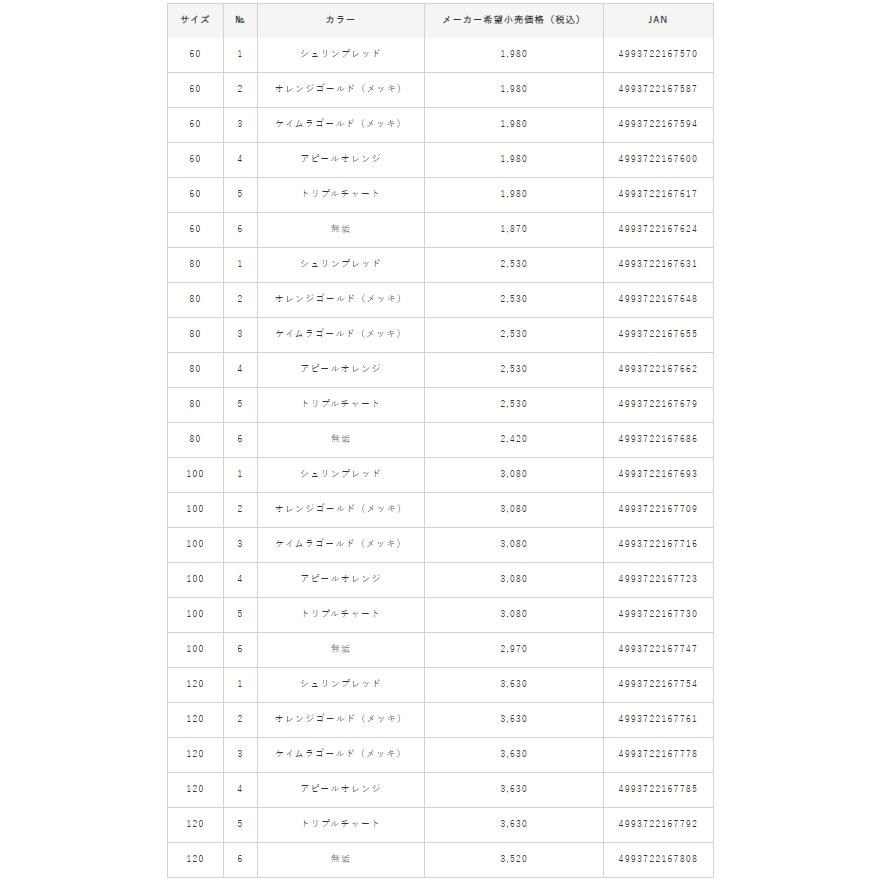 Hayabusa（ハヤブサ） 無双真鯛フリースライド TGヘッドプラス 60g