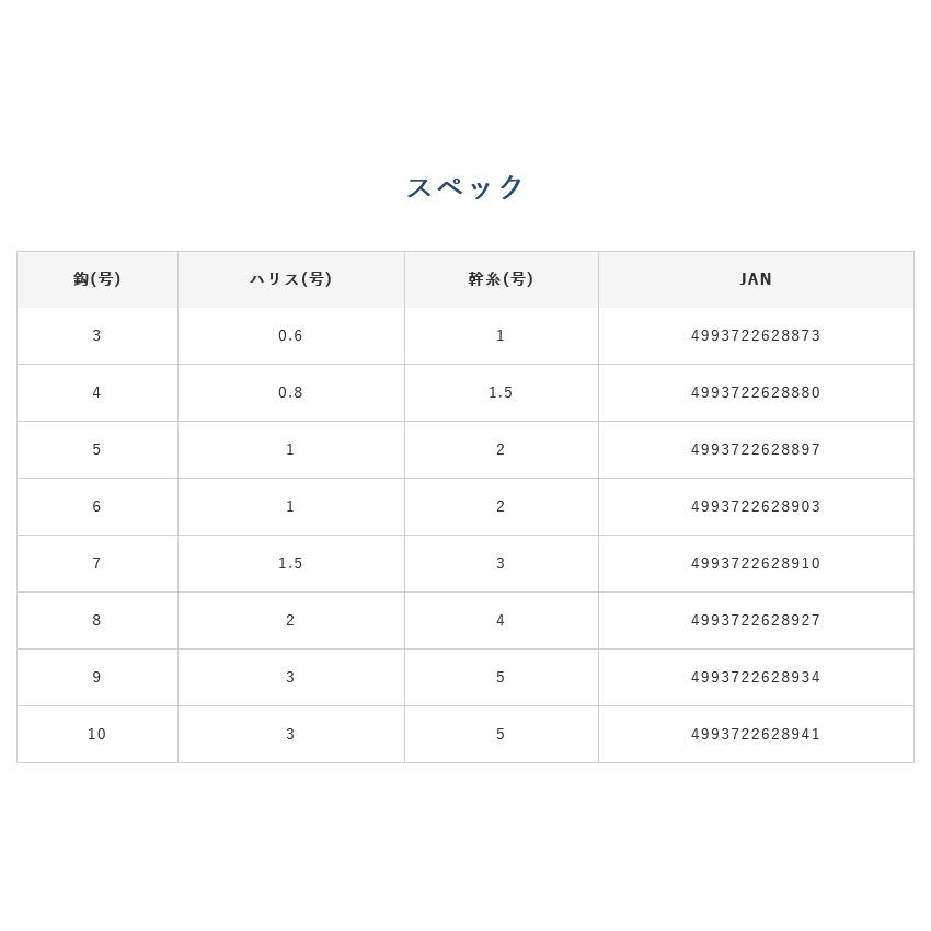 Hayabusa（ハヤブサ） これ一番 金袖鈎 ハゲ皮サビキ 6本鈎 HS713 3, 4