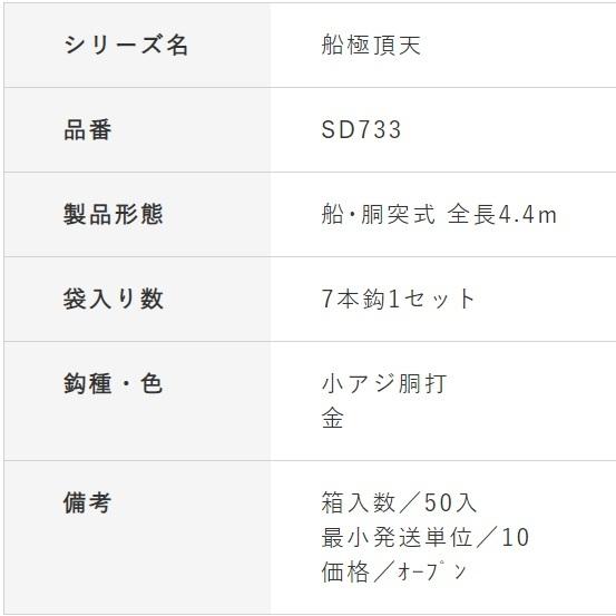 Hayabusa（ハヤブサ） (5枚セット)ハヤブサ/Hayabusa 船極頂天 鳴門