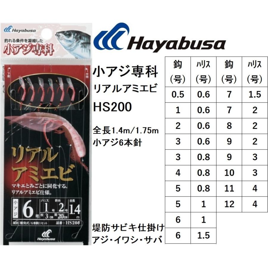 楽天 小アジに最適 カゴ仕掛けセットB 5～10センチ程度の小アジにぴったりです