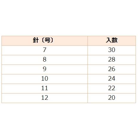 Hayabusa（ハヤブサ） イサキ 白 ホロフラッシュ BS300 7, 8, 9, 10