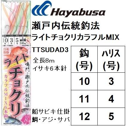ハヤブサ Hayabusa 鳴門 瀬戸内伝統釣法 ライトチョクリ カラフルmix Ttsudad3 Sd844 10 11 12号 8ｍ イサキ6本釣 真鯛 アジ サバ用船 ビニール フィッシングマリンpaypayモール店 通販 Yahoo ショッピング