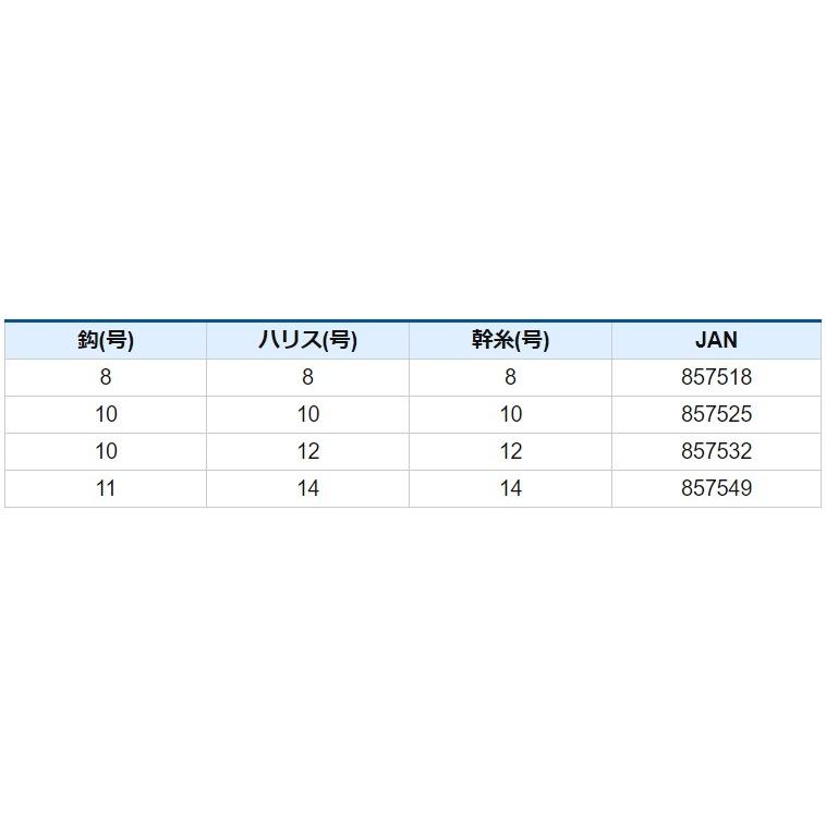 ハヤブサ/Hayabusa 落し込みスペシャル ケイムラホロフラッシュ SS429 強靭イサキ4本針 8-8, 10-10号 青物・底物用船サビキ仕掛けフラッシャー|f-marin|05