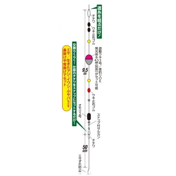 Hayabusa（ハヤブサ） コンパクトロッド カンタン泳がせウキ釣りセット