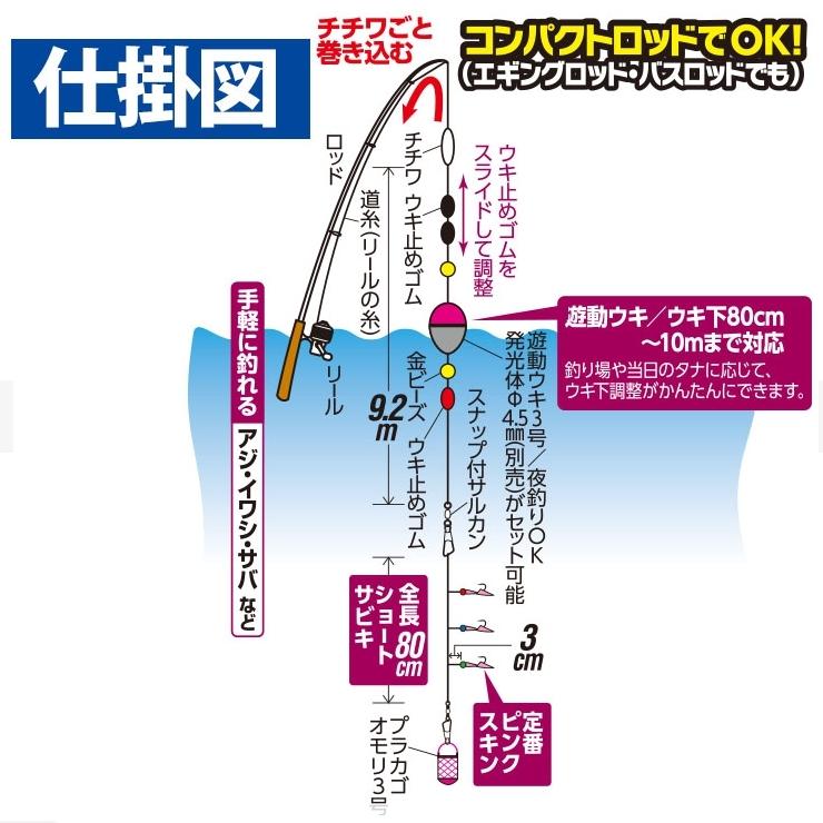 週末限定タイムセール》 ハヤブサ Hayabusa コンパクトロッドカンタン超ライト飛ばしサビキセット 小アジ3本針 S, SS, サビキ仕掛け＋ウキ＋下カゴ(メール便対応)  M, L HA184 全長80cm 釣り仕掛け、仕掛け用品