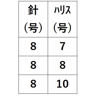Hayabusa ハヤブサ/Hayabusa 船匠 ライト落とし込みサビキ
