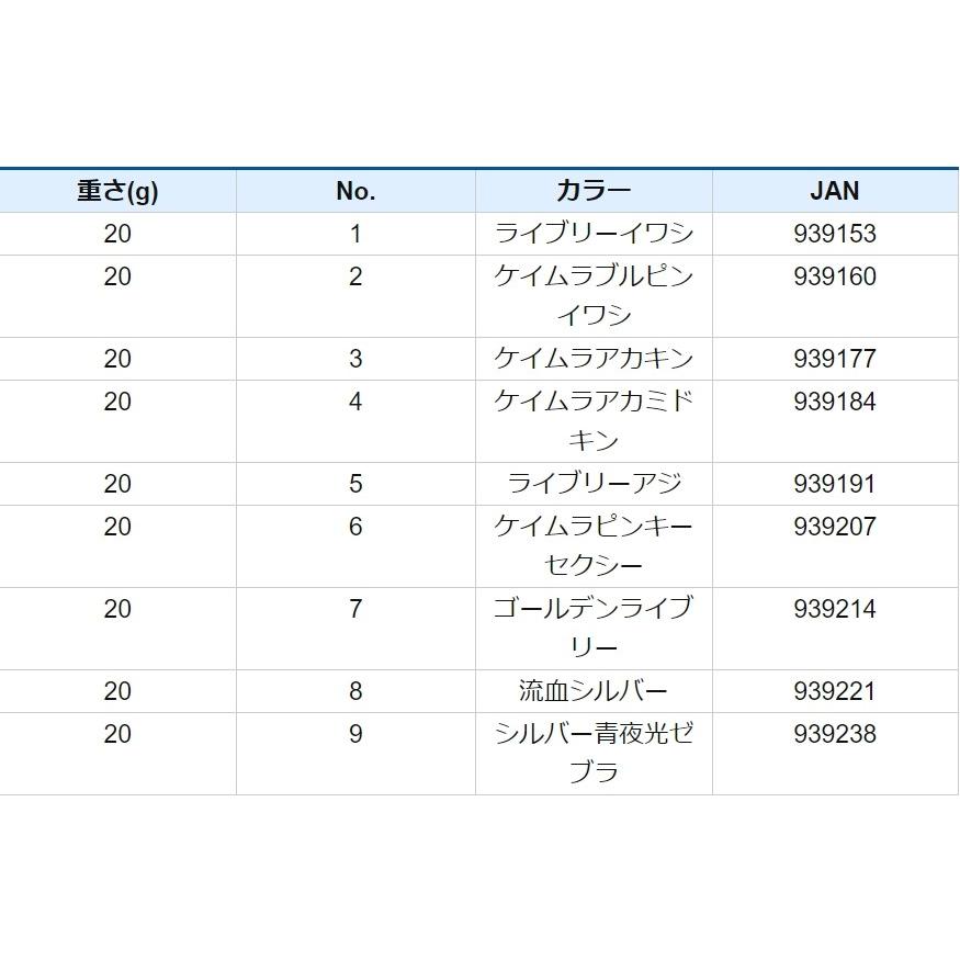 ハヤブサ/Hayabusa ジャックアイエース 20g FS415 メタルジグ ソルトウォーター ジギング ショア(メール便対応)｜f-marin｜13