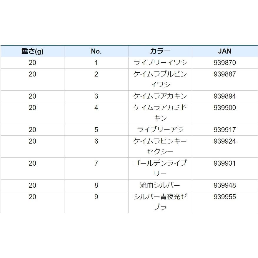 ハヤブサ/Hayabusa ジャックアイ マキマキ 20g FS417 ソルトルアーメタルジグ ブレード フラッシャー JACK EYE MakiMaki(メール便対応)｜f-marin｜21