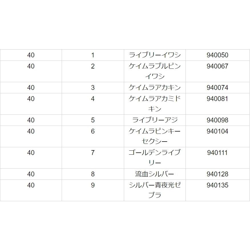 2021新作モデル ハヤブサ Hayabusa ジャックアイ マキマキ 30g FS417 ソルトルアーメタルジグ ブレード フラッシャー JACK  EYE MakiMaki メール便対応 commonstransition.org