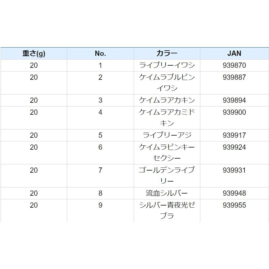 ハヤブサ/Hayabusa ジャックアイ マキマキ 60g FS417 ソルトルアーメタルジグ ブレード フラッシャー JACK EYE MakiMaki(メール便対応)｜f-marin｜21