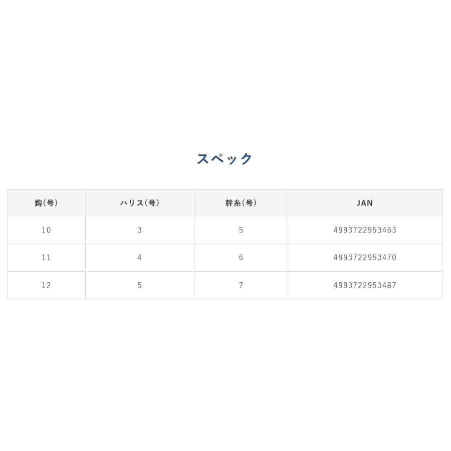 Hayabusa (5枚セット)ハヤブサ/Hayabusa 鳴門・瀬戸内伝統釣法