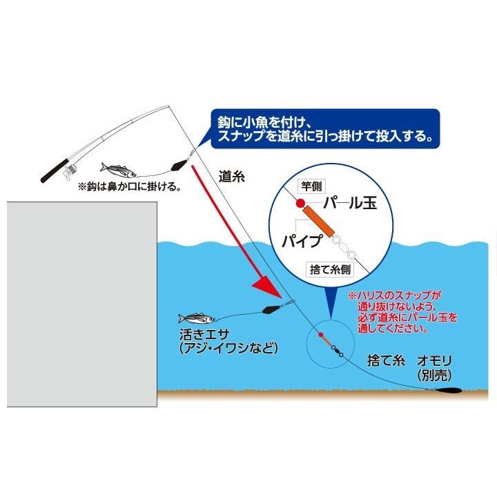 Hayabusa ハヤブサ/HAYABUSA 堤防ぶっ込みのませエレベーター