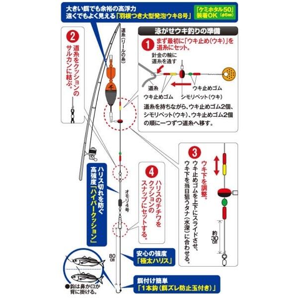 ハヤブサ/Hayabusa 堤防 青物泳がせウキ釣りセット 1本鈎 スペア仕掛付 HA193 M 10-5, L 12-7, LL 14-10号 ちょいマジ堤防、青物・底物海上釣堀(メール便対応)｜f-marin｜03