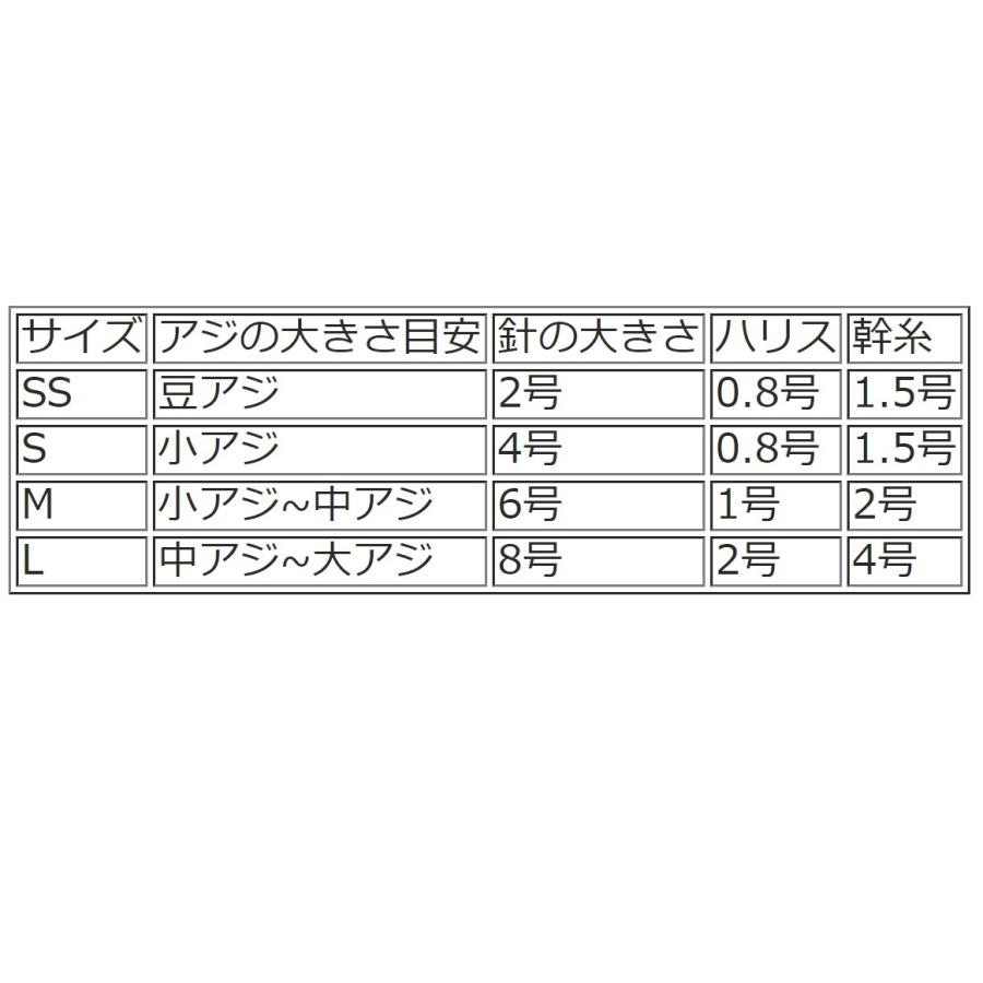 Hayabusa（ハヤブサ） ハヤブサ/Hayabusa HS471 かんたんサビキ仕掛