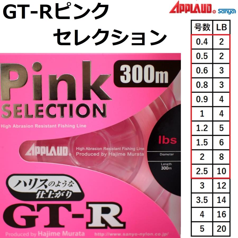 サンヨーナイロン APPLAUD・サンヨーナイロン GT-R ピンク サンヨーナイロン APPLAUD・サンヨーナイロン GT-R ピンク
