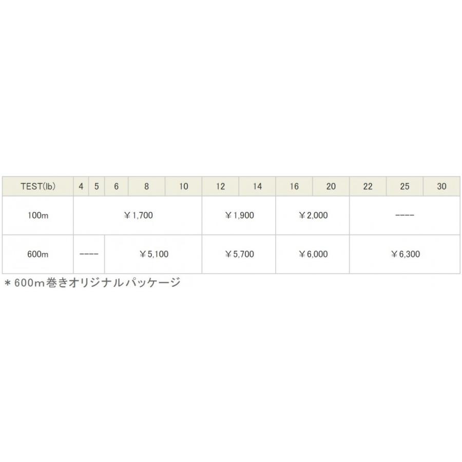 APPLAUD・サンヨーナイロン GT-Rウルトラ 100m 12,14Lb 3,3.5号