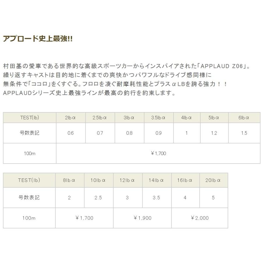 APPLAUD・サンヨーナイロン Z06 100m 2,2.5,3,3.5,4,5,6,8,10Lb APPLAUD・サンヨーナイロン Z06 100m 2,2.5,3,3.5,4,5,6,8,10Lb