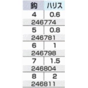 10枚セット)まるふじ/Marufuji ケイムラ伝承アジサビキ S-035 4