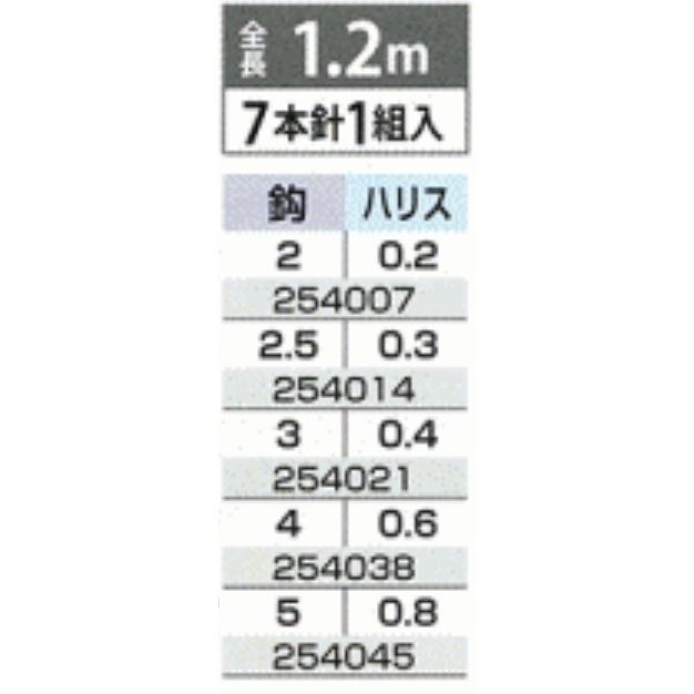 5枚セット)まるふじ/Marufuji 豆アジ・イワシ ケイムラサビキ S-176 2 