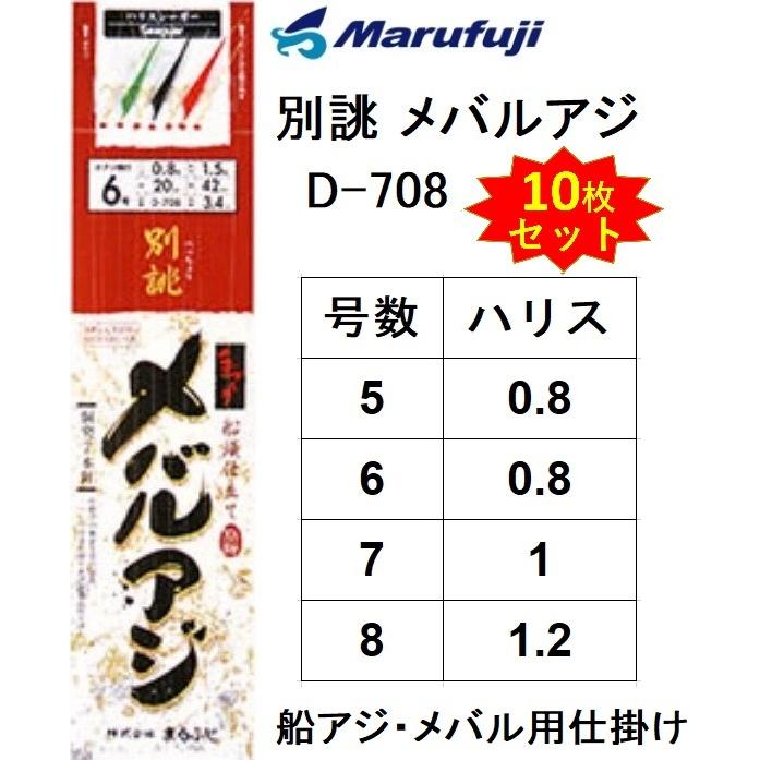 10枚セット)まるふじ/Marufuji 別誂メバル・アジ D-708 鱗光サバ 10枚セット)まるふじ/Marufuji 別誂メバル・アジ D-708 鱗光サバ