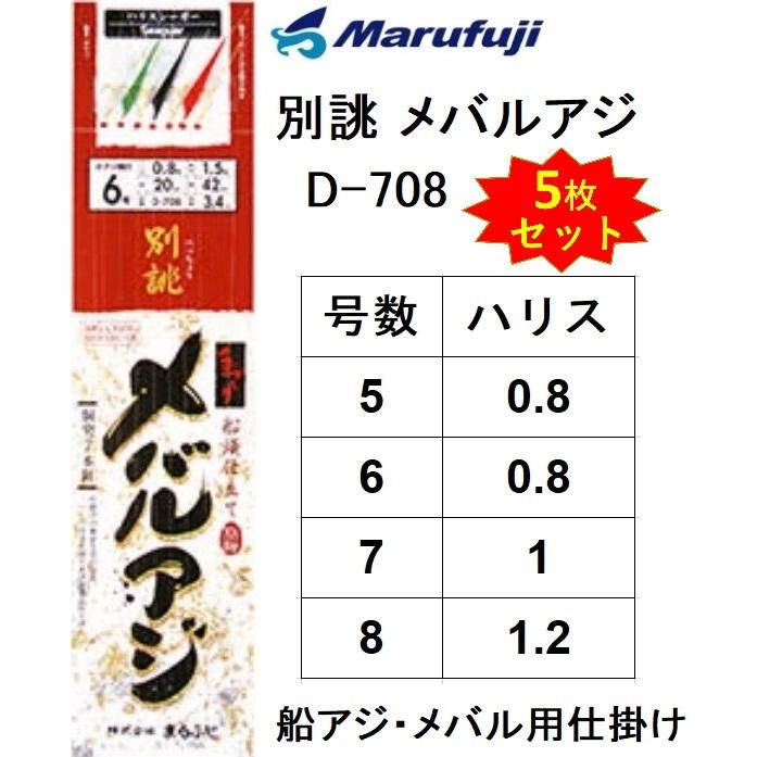 5枚セット)まるふじ/Marufuji 別誂メバル・アジ D-708 鱗光サバ皮 小 