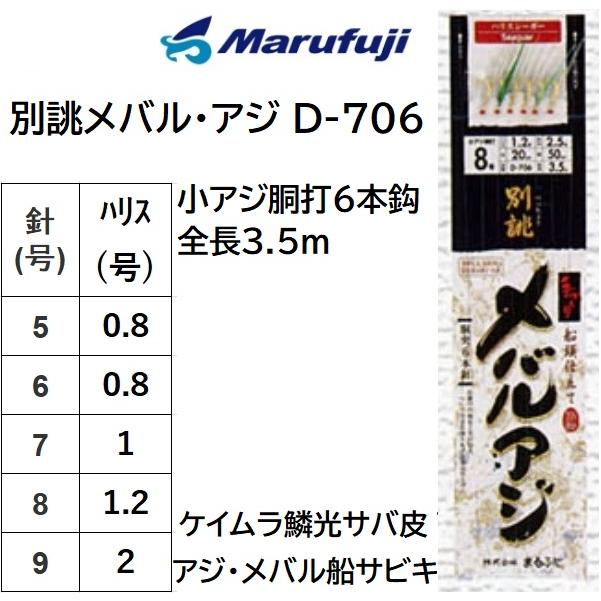まるふじ/Marufuji 別誂メバル・アジ D-706 鱗光サバ皮 小アジ胴打6本
