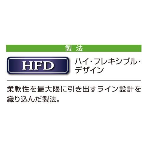 TORAY（東レ） 銀鱗SS アイサイト 150m 1.5, 1.75, 2, 2.5, 3, 4号