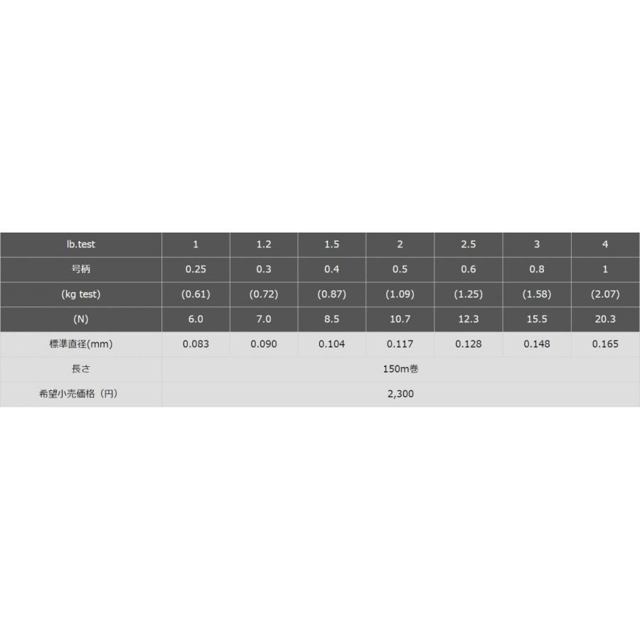 TORAY 東レ・TORAY ソルトライン スーパーライトフロロ 150m TORAY 東レ・TORAY ソルトライン スーパーライトフロロ 150m