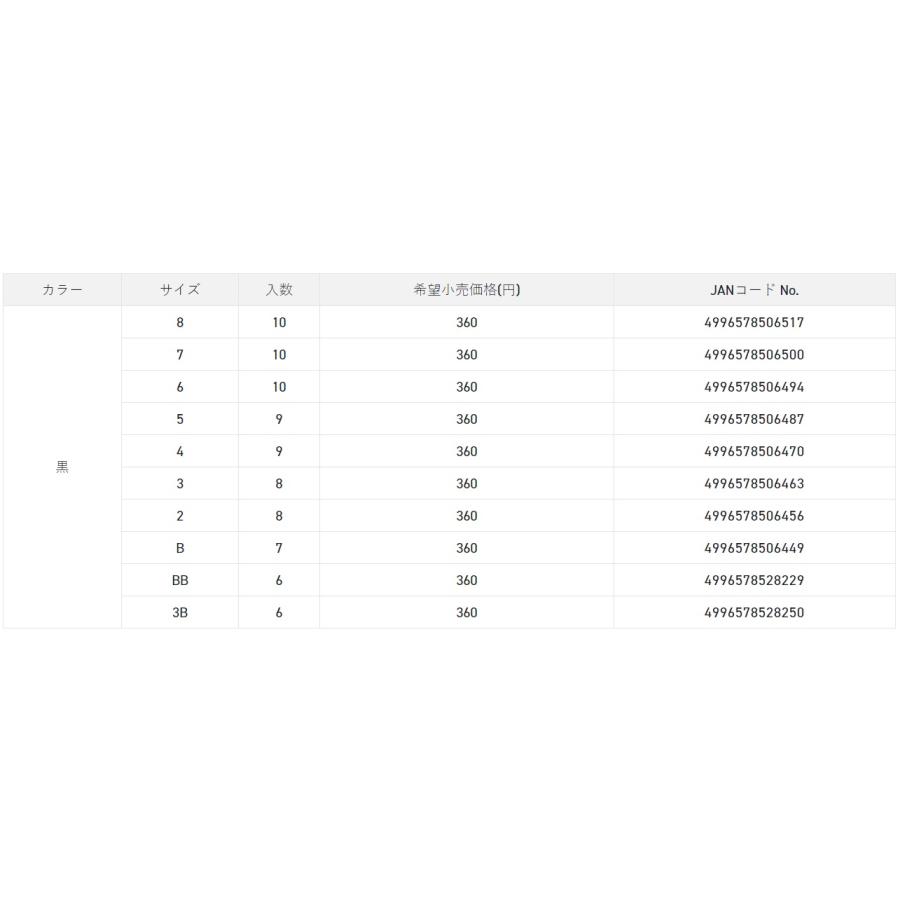 サンライン/MST 楽みえガン玉 黒、桃、青 8,7,6,5,4,3,2,B,BB,3B ガン玉 ゴムコーティング 鉛・オモリ SUNLINE(メール便対応)｜f-marin｜05