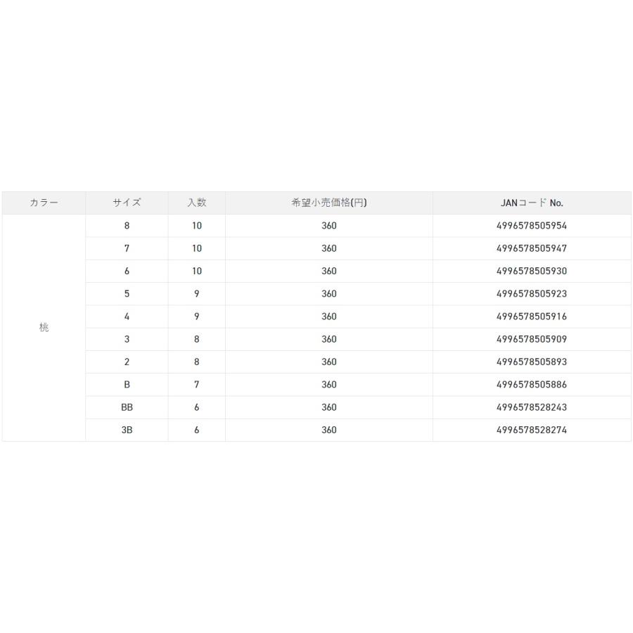 サンライン/MST 楽みえガン玉 黒、桃、青 8,7,6,5,4,3,2,B,BB,3B ガン玉 ゴムコーティング 鉛・オモリ SUNLINE(メール便対応)｜f-marin｜06