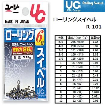 植田漁具/UG ローリングスイベル R-101 5/0,4/0,3/0,2/0,1/0,1,2 植田漁具/UG ローリングスイベル R-101 5/0,4/0,3/0,2/0,1/0,1,2