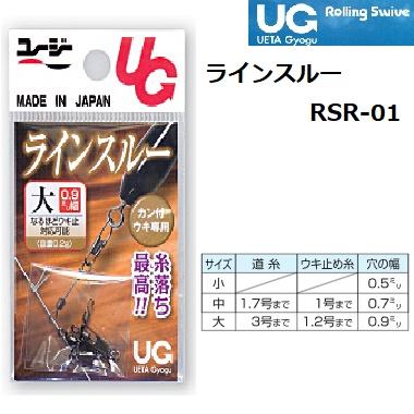 スルーライン Buy Window Link Kit Adjustable ZX-14R (06-25) SKU: 240278 at