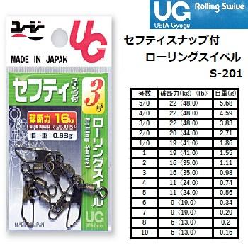 植田漁具/UG セフティスナップ付ローリングスイベル S-201 5/0,4 植田漁具/UG セフティスナップ付ローリングスイベル S-201 5/0,4