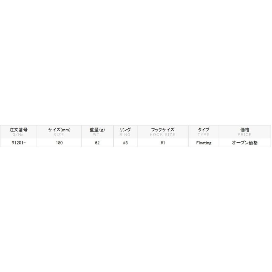 DUEL（デュエル） ハードコア ニンジャスイマー 180F ビッグベイト