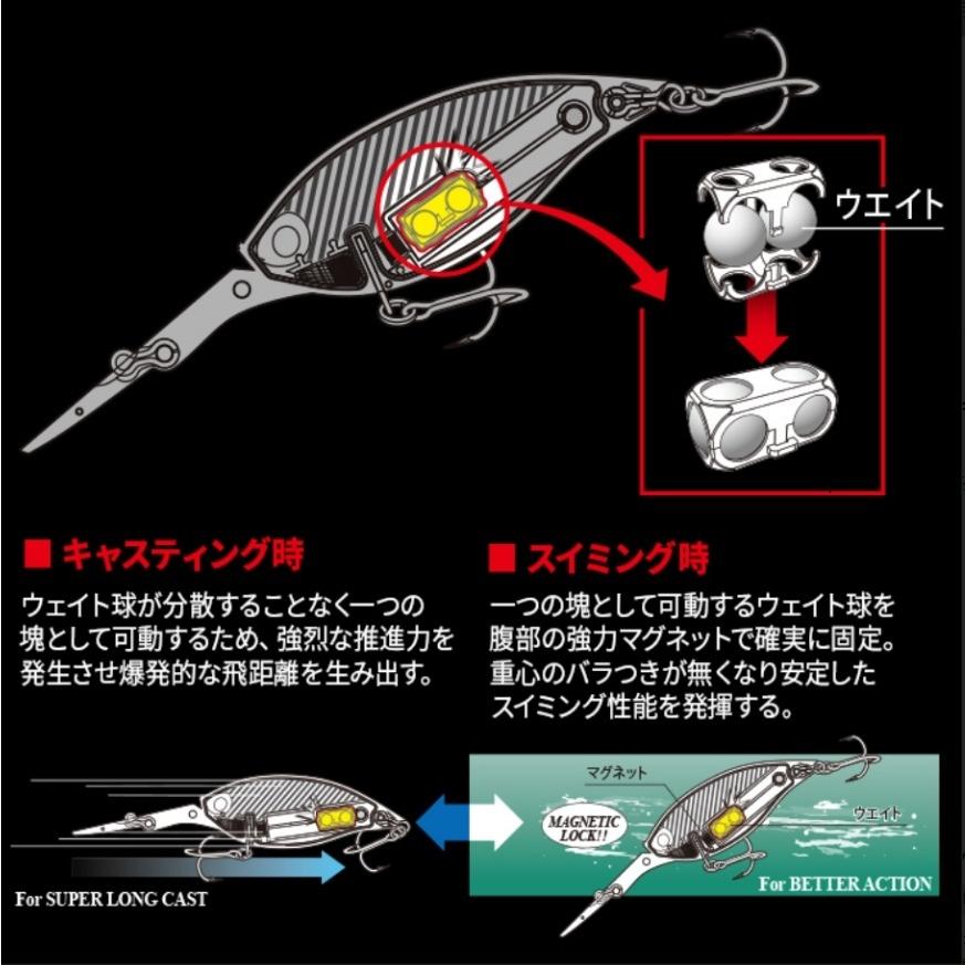 HARDCORE デュエル/DUEL ハードコア バレットクランク 7+ 100F 100mm