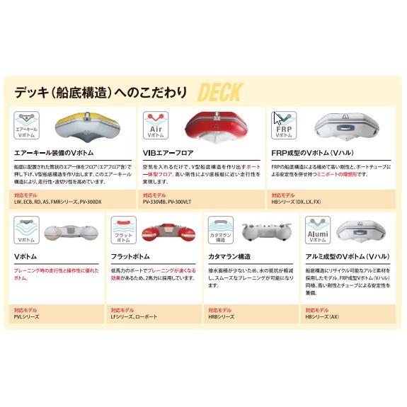 アキレス アキレス/Achilles E-1 Set ECB-310WB ホンダ4スト2 アキレス アキレス/Achilles E-1 Set ECB-310WB ホンダ4スト2