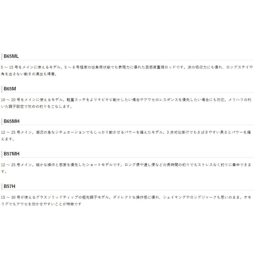 LUXXE (送料無料)がまかつ/GAMAKATSU ラグゼ/LUXXE スピードメタル