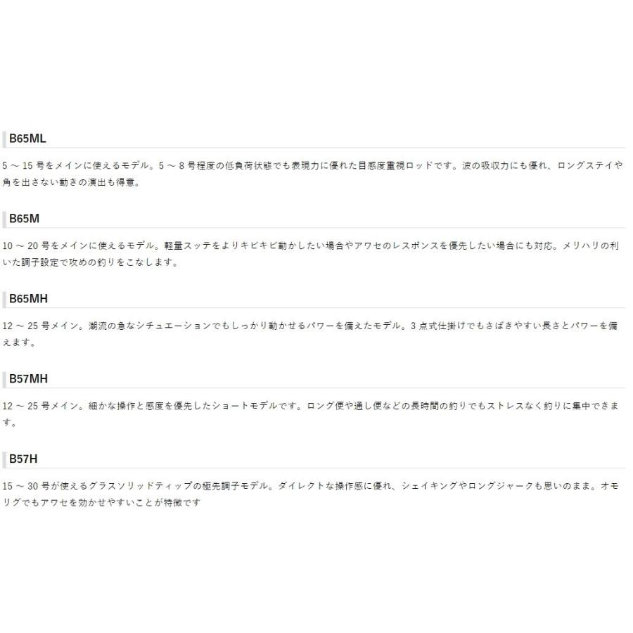 LUXXE (送料無料)がまかつ/GAMAKATSU ラグゼ/LUXXE スピードメタル