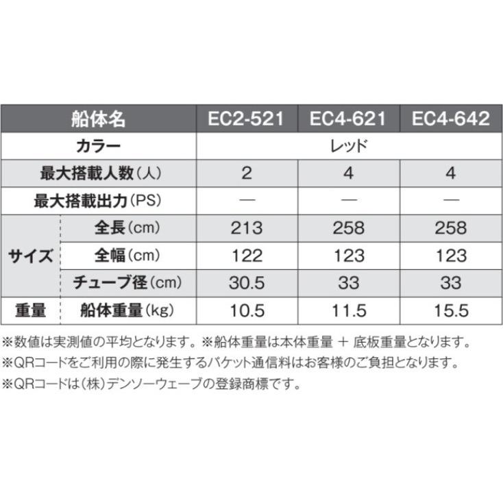 アキレス/Achilles R-2 Set EC4-621 4人乗り ロー・ゴムボート ウッド