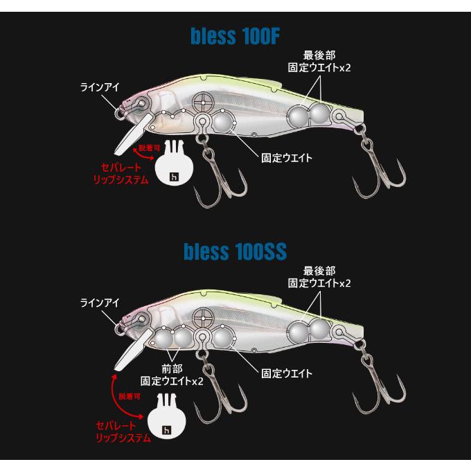 ヒフミクリエイティング ブレス 60SS タイプ:SS (スロー ヒフミクリエイティング ブレス 60SS タイプ:SS (スロー